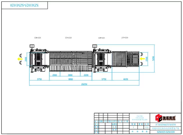 Ligne automatique Super Speed Double Edger SZM (Type de ligne droite ZXT)