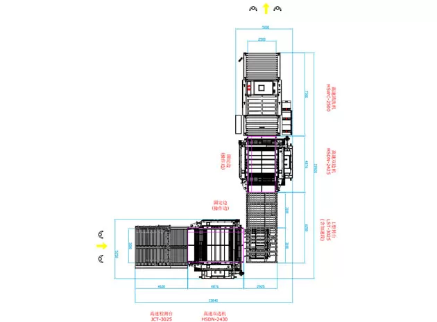 Ligne droite en verre Ligne double Edger HSDN (Type L)