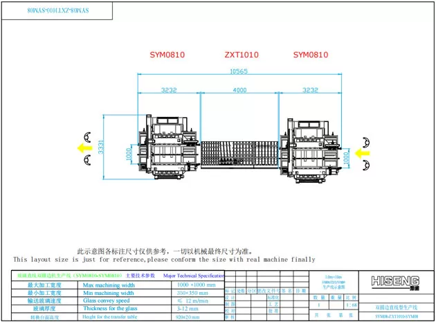 Ligne droite en verre double ligne ronde SYM (Type de ligne droite ZXT)