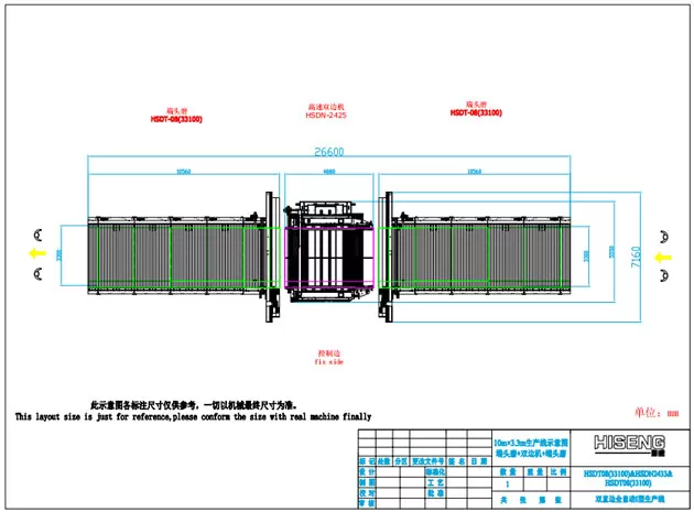 Ligne de direction bilatérale en verre Jumbo HSDT