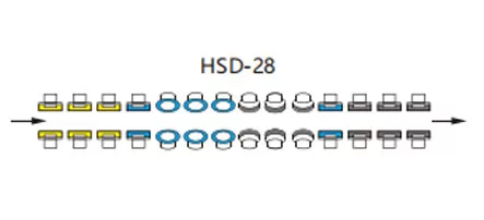 Configuration de roue de machine à double bordure de ligne droite